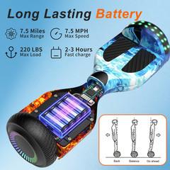 Commugo Hoverboard Off Road Self Balancing Scooter w/ Bluetooth Speakers UL 2272