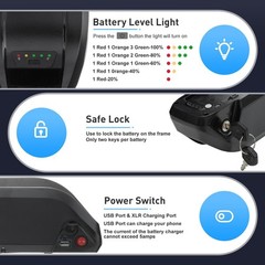 36V Ebike Battery 36V 10Ah/15Ah/20Ah Bicycle lithium battery ≤1200W Motor 4PIN