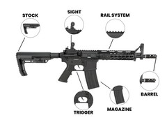 Air Rifle .177 Caliber Steel BB CO2 Power 320 fps 18 RDS 4.5mm Steel bb– Trimex