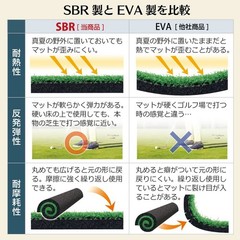 [SBR] [300x50cm] 3m Golf Putting Practice Mat Set