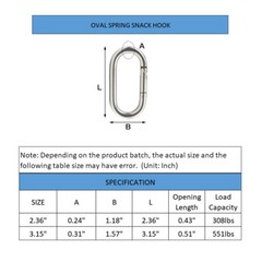 1/4 Inch 4PCS Heavy Duty Carabiner Clip 2.36″ Spring Snap Hooks Spring Clips