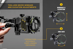 Trophy Ridge Fix Series Sight, innovative design