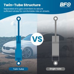 BFO Coilovers Height Adj. Struts For Civic 92-00 EG EJ EH Integra 94-01