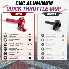 Mini Bike 7/8″ 22mm Twist Throttle CNC Aluminum Assembly with Cable, Univers…