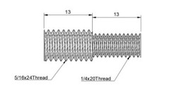 Stabilizer Set Screws