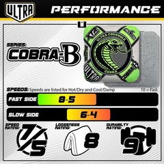 Bags Cobra-B Cornhole Bag Set – ACL Approved (Navy)