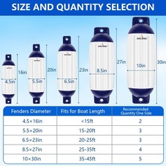 Orlang 6.5In X 23In Boat Fenders Boat Bumpers For Docking 4 Pack Inflatable