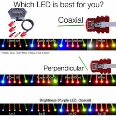 LED Module for E-Tac Light Compound Bow Recurve Bow Sight Light