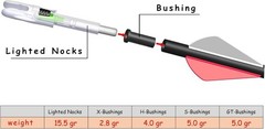 6/12PCS G Lighted Nocks for Arrows with .165 .204 .233 .244 .246 Inside Diame…