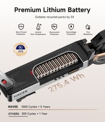 NAVEE G5 Electric Scooter for Adults, 800W, 20MPH, 28 Miles, Foldable Commuter