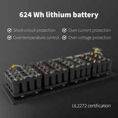 E-Scooter Up to 25MPH 35Miles 1000W Max Motor 624Wh Battery Fingerprint Unlock