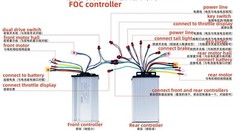 FOC JB 72V 50A Sine Ware Electric Scooter Controller for 4000w E Scooters Motor