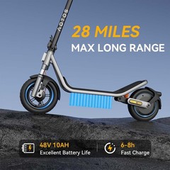 Adults Commuting Electric Scooter Peak 650W Top Speed 20 MPH Max Range 28 Miles