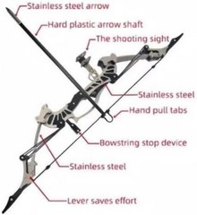 16″ Mini Compound Bow Arrows Set 16lbs Pocket Bow Archery Shooting Game Toy Gift