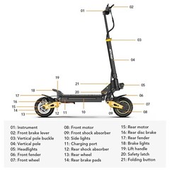 iENYRID ES1 Offroad EScooter 48V20.8Ah Folding Electric Scooter 2400W Dual motor