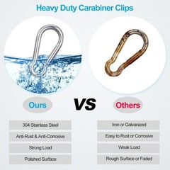 Multi-Purpose Stainless Steel Carabiners – 1.57 Inch Clips for Hiking & Camping