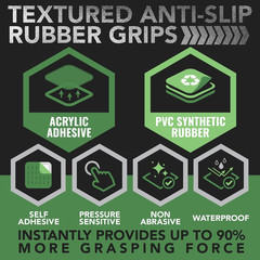 5″X7″ Multi-Purpose Rubber Grip Tape – Anti-Slip Adhesive Rubber