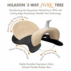 21HS HILASON Western Horse Saddle American Leather Flex Tree Trail & Pleasure
