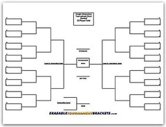 32 PLAYER SINGLE ELIMINATION TOURNAMENT BRACKET CHART – SEEDED +PEN – 22 x 34