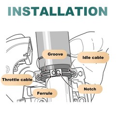 37.38″ Throttle Idle Cable for 20072013 Harley Sportsters XL Models 12″ Bars …