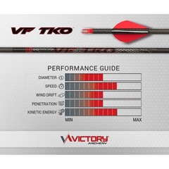 VICTORY ARCHERY VFORCE TKO Sport Low Torque Fletched 8.7 GPI 6pk Arrows