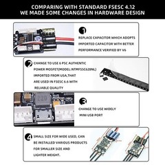 FLIPSKY Electric Speed Controller for Skateboard Mini FSESC4.20 50A Base on E…