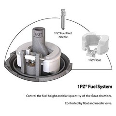 1PZ UM7-C02 Carburetor for Motovox MBX10 MBX11 97cc 2.8hp Mini Baja Doodlebug DB