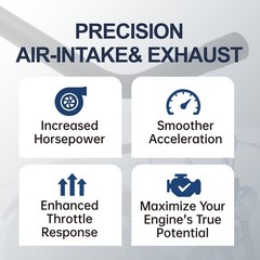 Exhaust for Mini Bike Predator 196cc 212cc Honda GX200 GX160 Engines Low-Profile