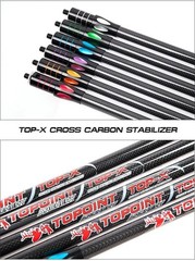 Customizable Carbon Fiber Stabilizer Rod 10/12/15 Inch for Archery Accuracy