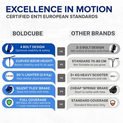 Stunt Scooter for Kids Ages 6-12 8-12 Years | Freestyle Pro 360° | Aluminiu