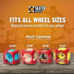 Skater Trainer – Skateboard Trick Trainer – Practice Tool for Beginners and Kids