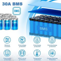 36V Ebike Battery 100W-600W 36V 10Ah electric bicycle Lithium Li-ion Battery 30A