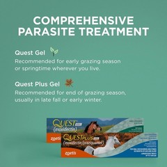 Quest Gel Moxidectin Horse Dewormer Early Grazing Season 0.5oz Sure-Dial Syringe