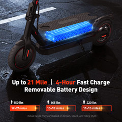 Electric Scooter Adult Folding E-Scooter 350W Long Range 21MPH Fast Speed w/ APP