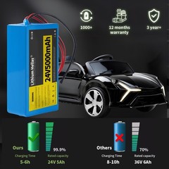 Lithium Hellas 24V5Ah 10Ah Rechargeable Lithium Battery Pack Portable