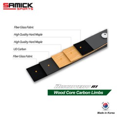 Samick Discovery 60″ or 62″ Matte Black ILF Carbon Limbs for 17″ ILF Riser