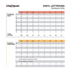 Chartpak Self-Adhesive Vinyl Capital Letters and Numbers, 1/4 Inches High, White