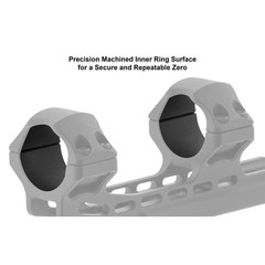 UTG unisex adult UTG ACCU SYNC 30mm High Profile 50mm Offset Picatinny Scope,…