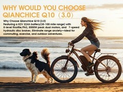 6000W Dual Motor E-bike for Adults 52V Long Range 40-45MPH24″ Fat TireOff-Road