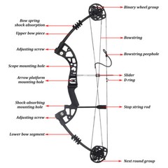 Compound Bow Archery For Adults,0-760 Lbs Draw Weight,19″-30″Draw Length 320fps