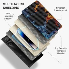 6pack Faraday Bags, Large Faraday Cage, Anti-Tracking Faraday EMP Bag for Lap…