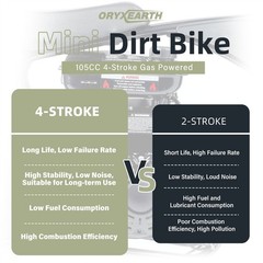 Oryxearth 105CC Mini Dirt Bike, Adult 4-Stroke Gas Powered Off Road Trail, Race