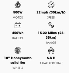iEnyrid M1 E Electric kick Scooter Adult 500Watts / 22MPH – 22miles Range Max