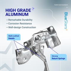 Throttle Control Assembly Kit – Compatible with Honda GX160 GX200 GX120 Predator