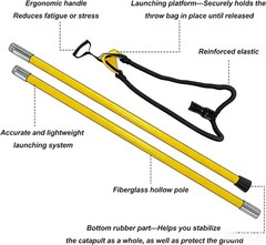 Arborist Throw Line Slingshot Launcher with Trigger Release – Tree Throwline …