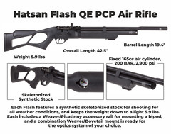 Hatsan Flash QE QuietEnergy .25 Caliber PCP Bolt Action Air Rifle HGFlash-25QE