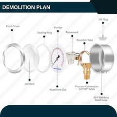 2-1/2inch Dial Size, Oil Filled Pressure Gauge, 0 0-160 psi Lower Mount