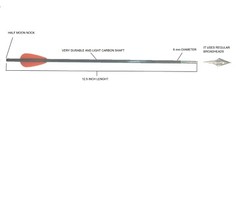 5 X hunting bolts for MINI- STRIKER with removable broadheads