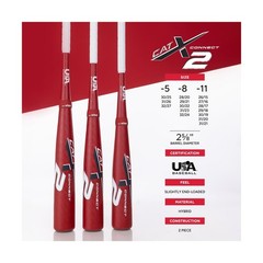 Marucci CATX2 Connect Baseball Bat,-11 Drop,30″/19, End-Loaded,Reduced Vibration