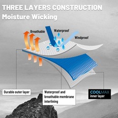 Sumade Breathable Waterproof Socks 1 Pair Unisex Athletic Crew Socks For
